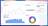 Chartbrew dashboard