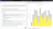 Lightdash Ask AI interface showing natural language query powered by dbt metrics