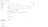 ClickHouse Cloud credentials screen showing MySQL interface selection dropdown